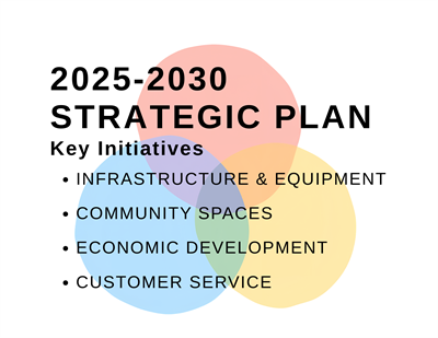 2025-2030_Strategic_plan